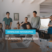 5 learning trends 2020 - Vijfhart