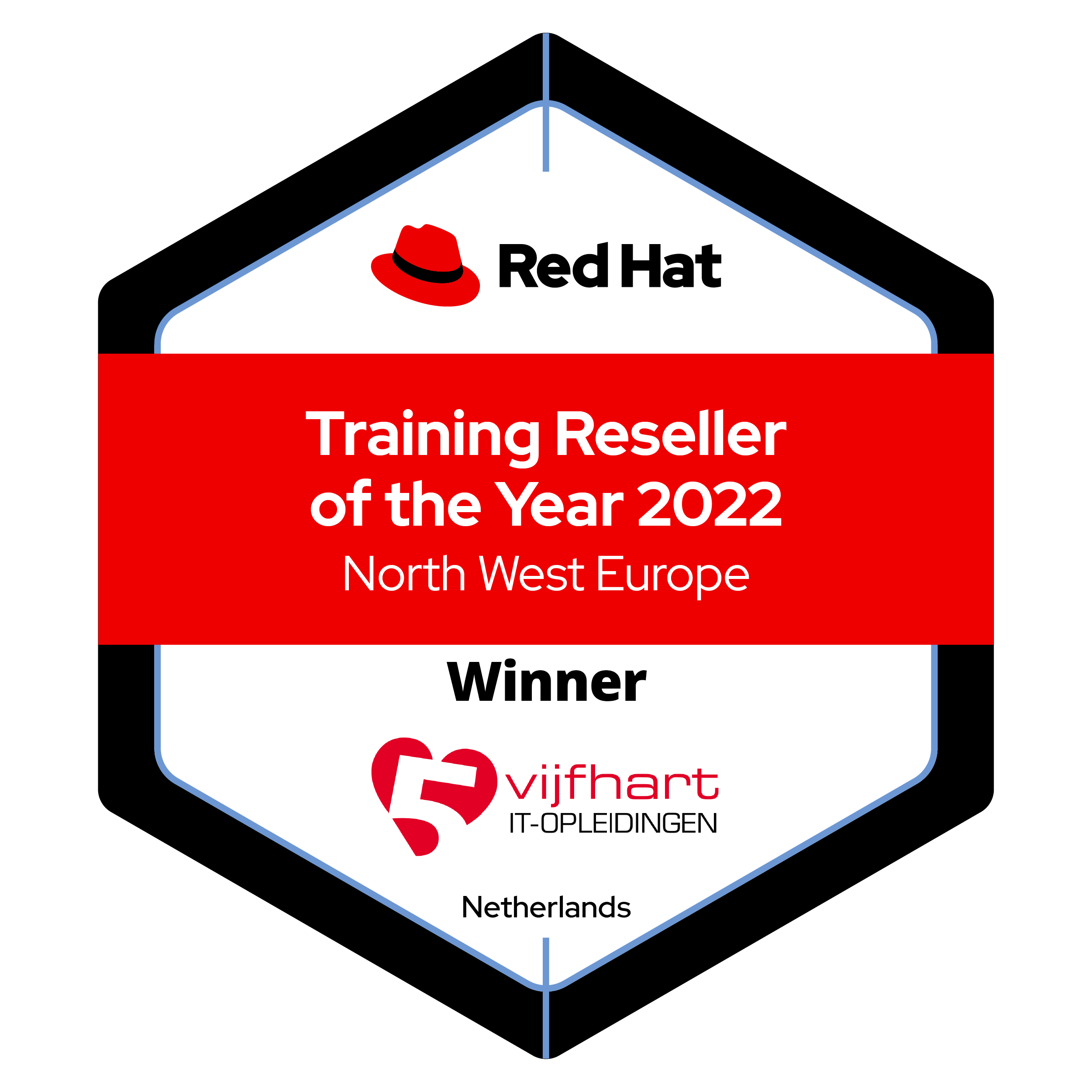 Red Hat Winner 2022