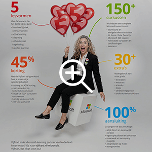 Microsoft Infographic