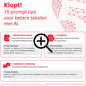 Vijfhart GenAI cheatsheet voor betere teksten