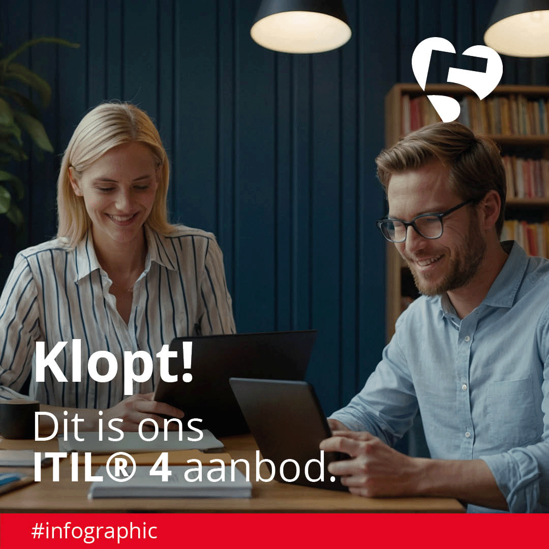 ITIL 4 Infographic